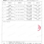 宜城重防腐地坪,宜城超强耐腐蚀涂料-缩略图4